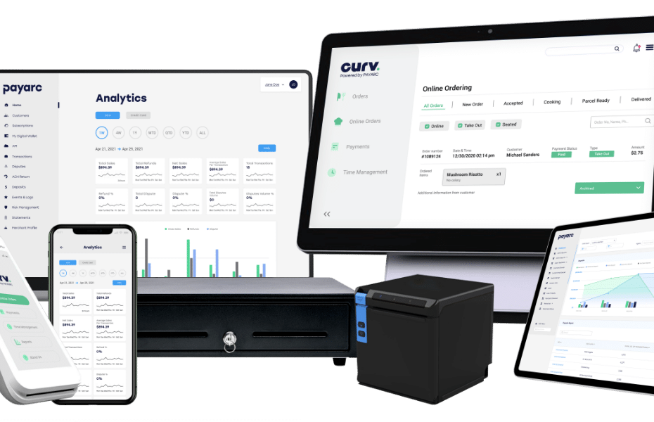 curv-pos